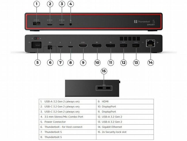 ���� ����� ����� ThinkPad Thunderbolt 5 Smart Dock 7500 40BA0265IS