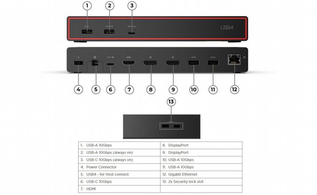 ���� ����� ����� Lenovo ThinkPad USB4 Dock 5000 100W 40BF0100IS