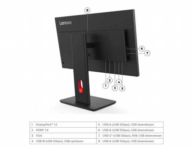 ��� ����� ���� 24 ���� Lenovo ThinkVision T24-40 64A4MATXIS