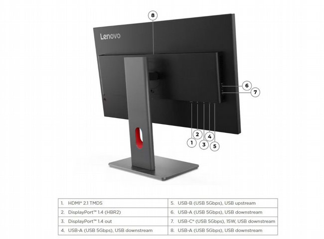 ��� ����� 27 ���� Lenovo ThinkVision P27Q-40 Monitor 64A7GAT6IS