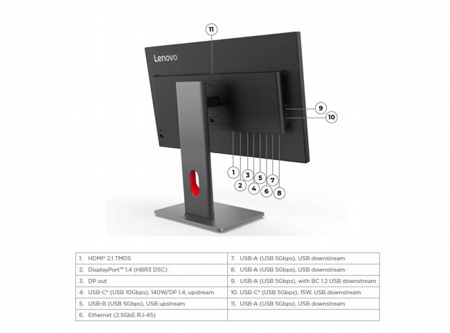 ��� ����� 24 ���� Lenovo ThinkVision P24QD-40 USB-C Monitor 64B1GAT1IS 