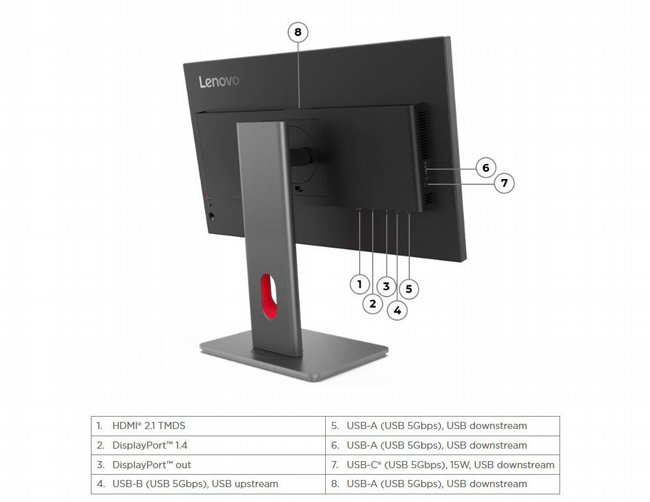 ��� ����� 24 ���� Lenovo ThinkVision P24Q-40 Monitor 64B2GAT1IS