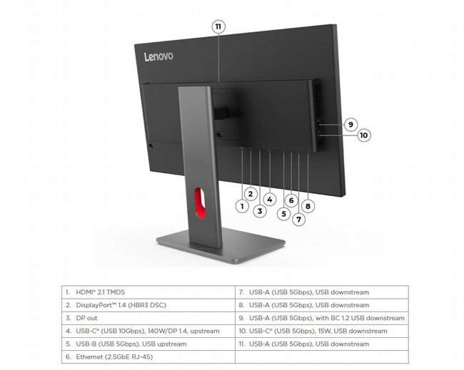 ��� ����� 27 ���� Lenovo ThinkVision P27qD-40 USB-C Monitor 64B3GAT2IS
