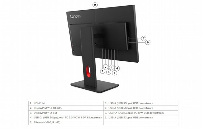 ��� ����� 24 ���� Lenovo ThinkVision T24D-40 64B9GAT1IS