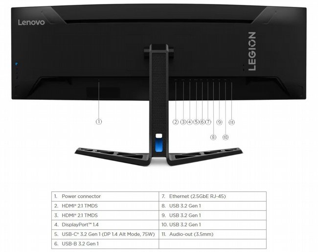 ��� ����� ������� 44.5 ���� Lenovo Legion R45w-30 67B1GAC3IS