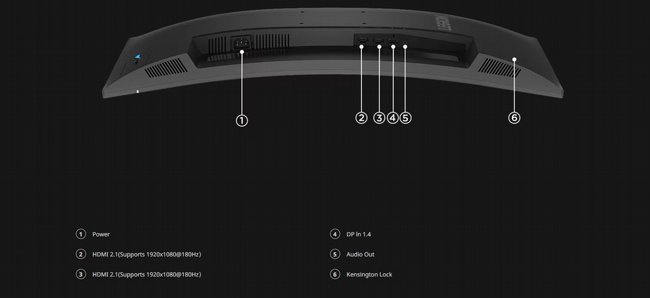 ��� ����� ������� ���� ������� 32 ���� Lenovo Legion R32qc-30 Gaming Monitor 67C8GAC1IS
