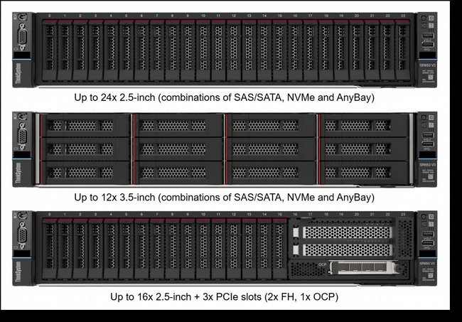 ��� ����� Lenovo ThinkSystem SR650 V3 Server/2xXeon Gold 6526Y 16C/(4x32)128GB DDR5/(480x2)960GB 2.5" SATA/2xNVIDIA� A16 64GB/2x1800W/3Y 