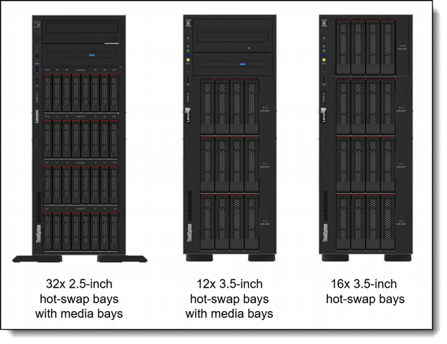 ��� ����� ���� �������� Lenovo ThinkSystem ST650 V3 Server 