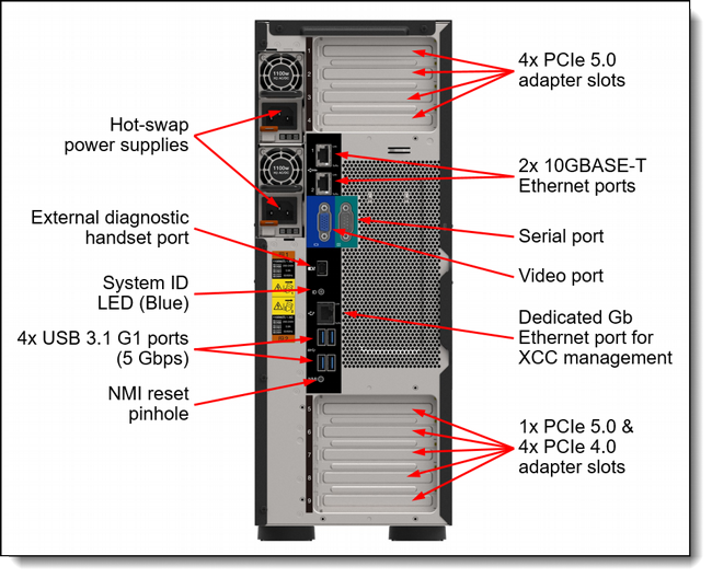 ��� ����� ���� �������� Lenovo ThinkSystem ST650 V3 Server 