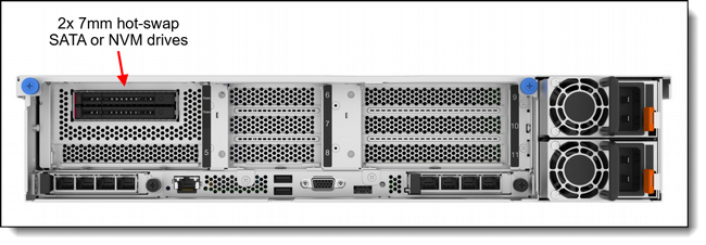 ��� ����� ���� �������� Lenovo ThinkSystem SR850 V3 Server