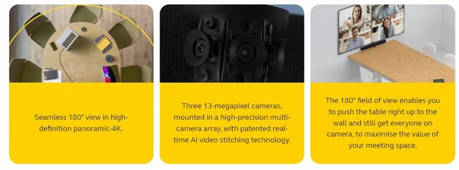 ����� ����� ������� ���� ������ JABRA PANACAST 50 BLACK 8200-231