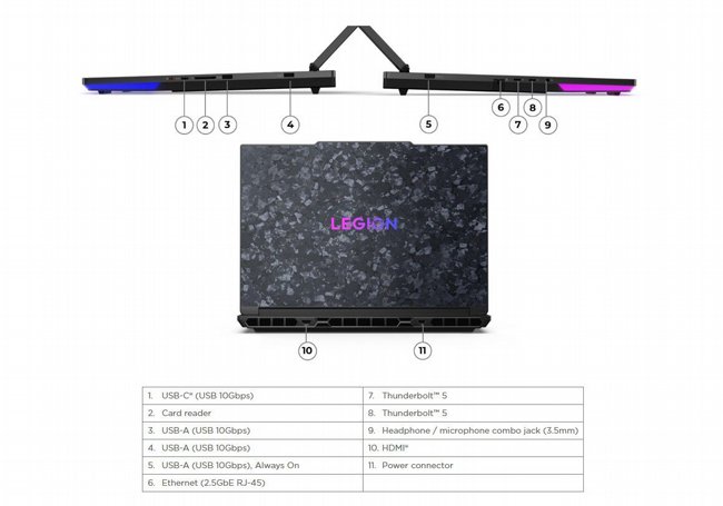 ���� ������� ����� Lenovo Legion 9 AI-Powered Gaming PC 18" 83EY001LIV
