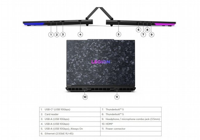 ���� ������� ����� Lenovo Legion 9 AI-Powered Gaming PC 18" 83EY001QIV