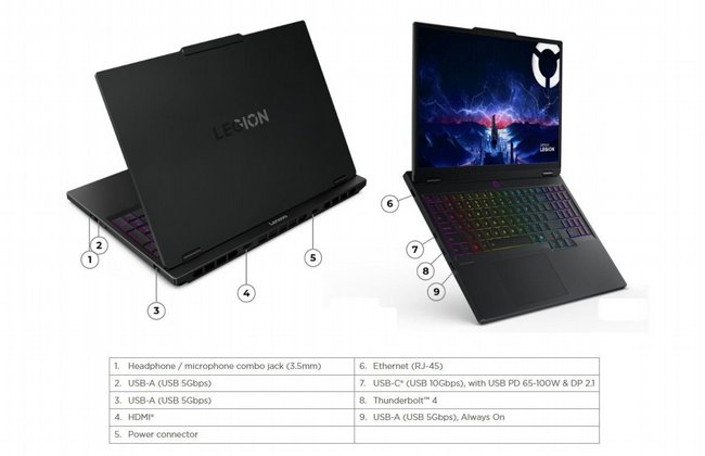 ���� ������� ����� Lenovo Legion 5 AI-Powered Gaming PC 83F0004SIV