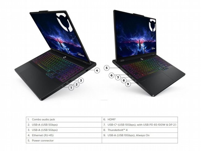 ���� ������� ����� Lenovo Legion Pro 5 AI-Powered Gaming PC 83F00053IV