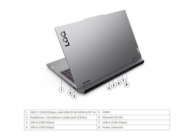 ���� ���� ������� Lenovo LOQ AI-Powered Gaming PC 83JE0122IV *��� ����� �����*