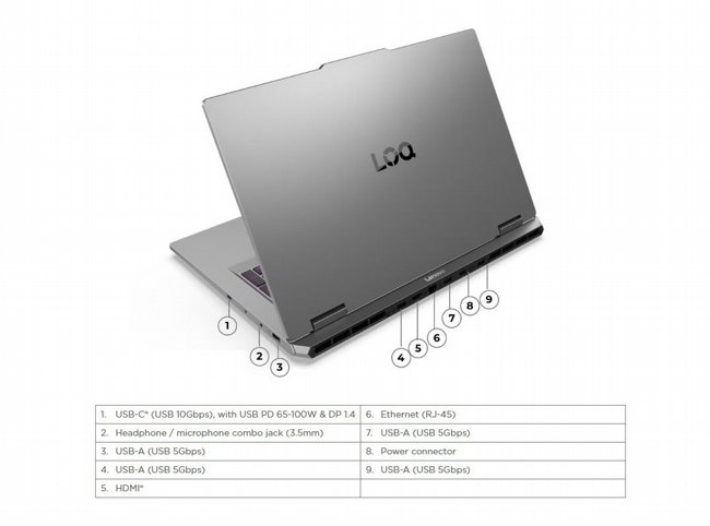���� ���� ������� Lenovo LOQ AI-Powered Gaming PC 83JH007QIV *��� ����� �����*
