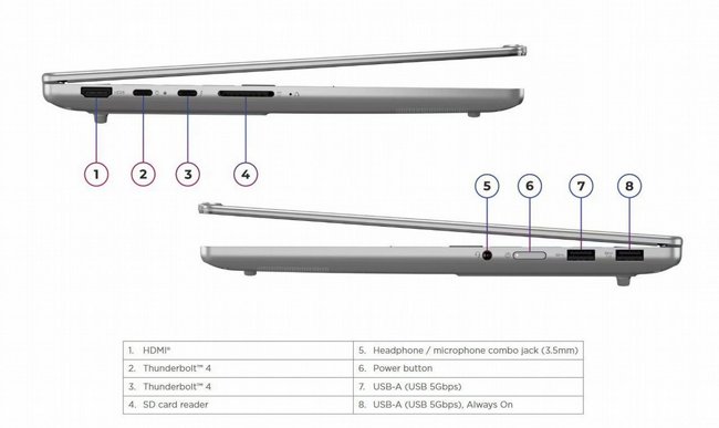 ���� ����� Lenovo IdeaPad Pro 5 AI PC 83JK001AIV *��� ����� �����*
