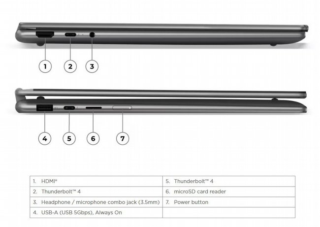 ���� ����� Lenovo IdeaPad Yoga 7 2-in-1 Copilot+ PC 83JT000YIV