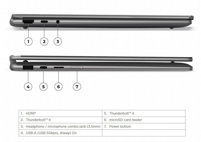 ���� ����� Lenovo IdeaPad Yoga 7 2-in-1 Copilot+ PC 83JT003UIV