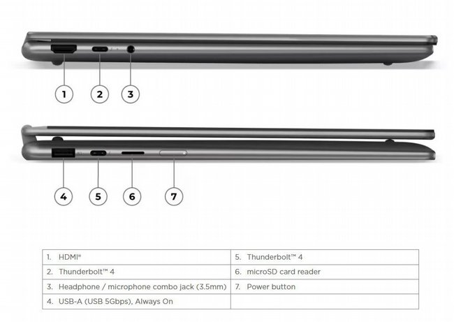 ���� ����� Lenovo IdeaPad Yoga 7 2-in-1 Copilot+ PC 83JT003VIV *��� ����� �����*