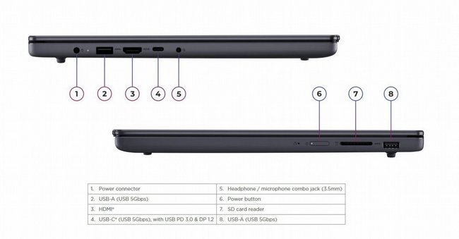 ���� ����� Lenovo IdeaPad Slim 3 15IRH10 83K100L2IV