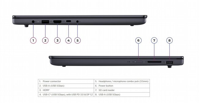 ���� ����� Lenovo IdeaPad Slim 3 15IRH10 83K100L4IV *��� ����� �����*
