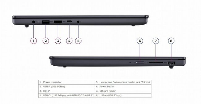 ���� ����� Lenovo IdeaPad Slim 3 15IRH10 83K100W0IV