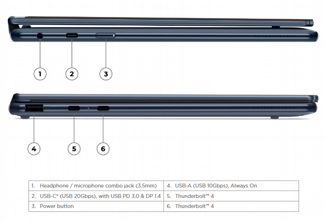 ���� ����� Lenovo Yoga 9 2-in-1 14" 2.8K OLED Touch Intel� Core� Ultra 7 258V 83LC003JIV  