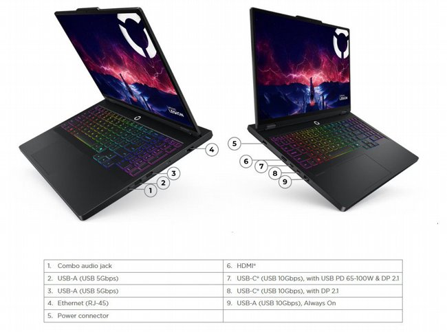 ���� ������� ����� Lenovo Legion Pro 5 AI-Powered Gaming PC 83LT005UIV