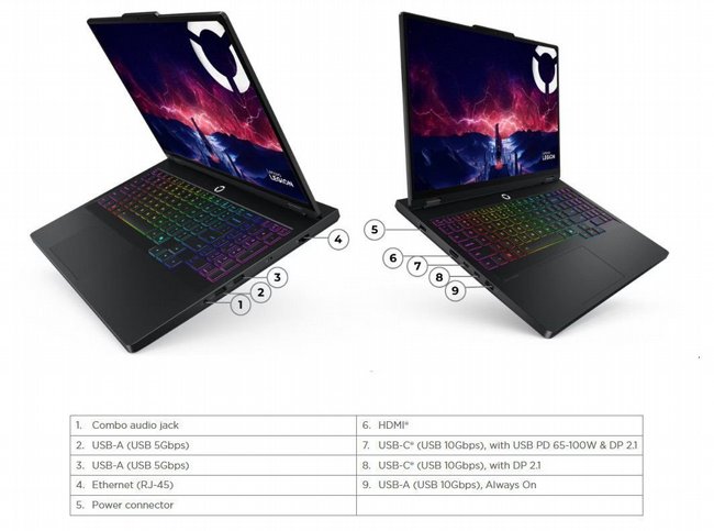 ���� ������� ����� Lenovo Legion Pro 5 AI-Powered Gaming PC 83LT0061IV