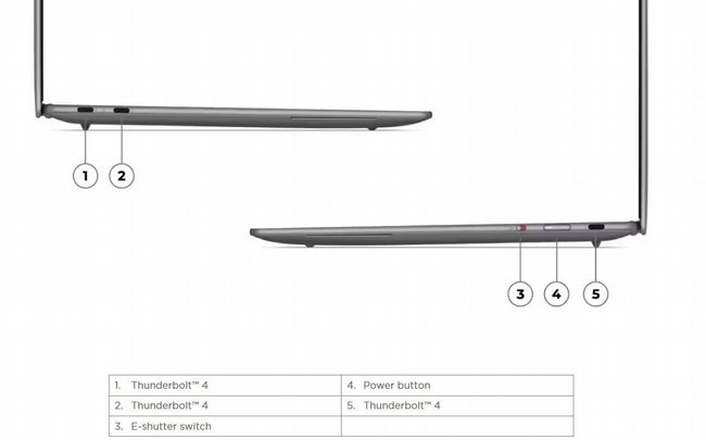 ���� ����� Lenovo  Yoga Slim 7 14IPH11 Copilot+ 83QM004HIV
