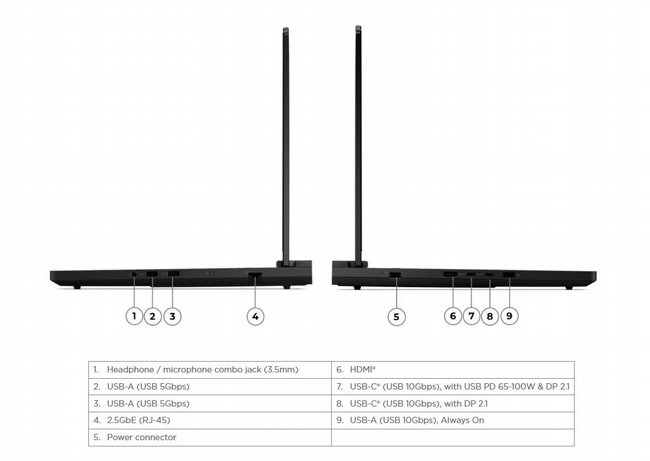 ���� ������� ����� Lenovo Legion Pro 7 AI-Powered Gaming PC 16" 2K OLED 83RU001PIV *��� ����� �����*