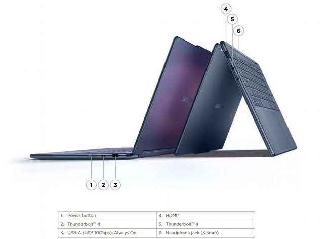 ���� ����� Lenovo  Yoga 9 2-in-1 14IPH11 Copilot+ PC 83SE001MIV