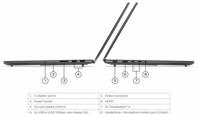 ���� ����� Lenovo Yoga Pro 9 16IPH11 Copilot+ PC 83SF0025IV