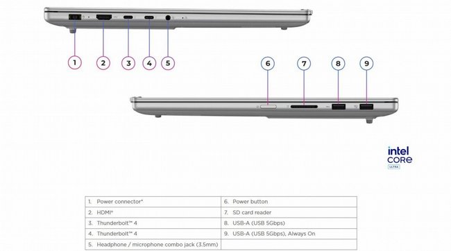 ���� ����� Lenovo IdeaPad Pro 5 16IPH11 Copilot+ PC 2.8K OLED 83SK0028IV