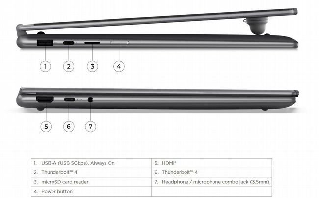 ���� ����� Lenovo IdeaPad Yoga 7 2-in-1 14IPH11 Copilot+ 83TC004LIV