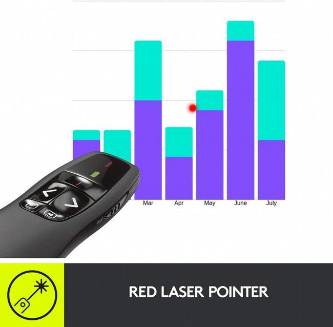 ��� ����� ���� 91000-135-60 Logitech Wireless Presenter R400