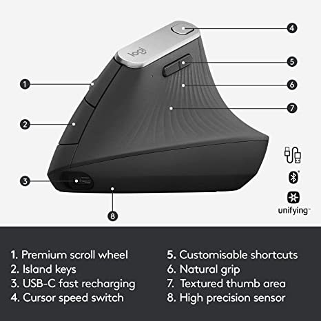 ���� �������� ������� ������ LOGITECH MX VERTICAL ERGONOMIC GRAPHITE 
