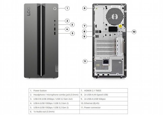 ���� ������� ����� Lenovo LOQ Tower 17IAX10 91AY006DYS