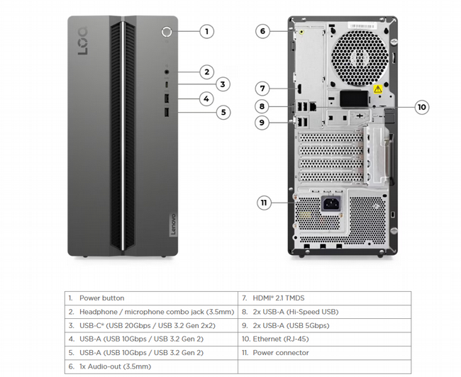 ���� ������� ����� Lenovo LOQ Tower 17IAX10 91AY006GYS *��� ����� �����*