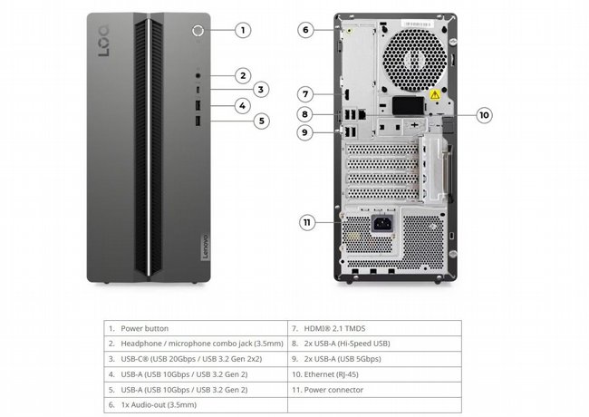 ���� ������� ����� Lenovo LOQ Tower 17IAX10  91AY006NYS