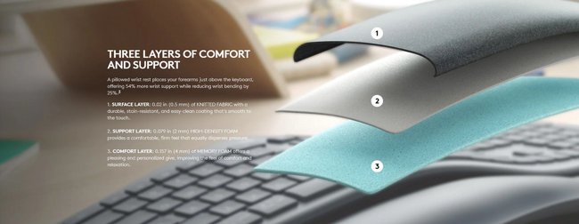 ����� ������� ������ LOGITECH K860 ERGO 92001-010-80