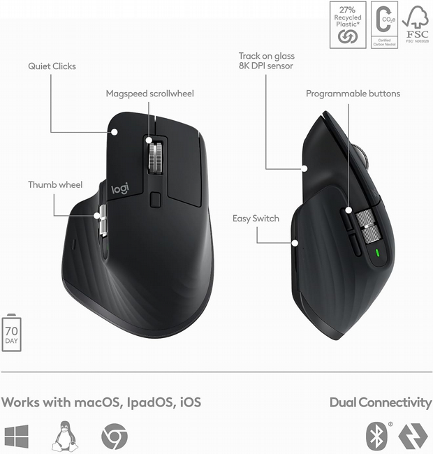 �� ������ ������ LOGITECH MX KEYS S COMBO 