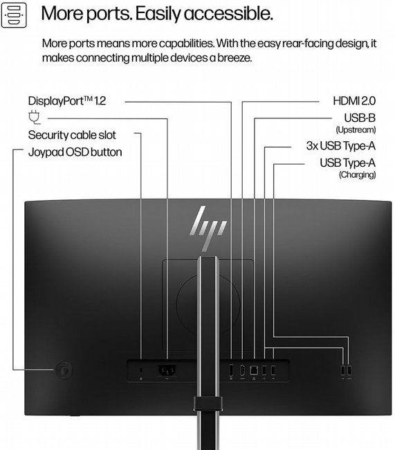 ��� 24 ���� HP Series 5 Pro 24 FHD USB-C Monitor 524pu 9D9V7AA