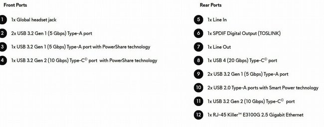 ���� ������� �� Dell Alienware Aurora Gaming Desktop ACT1250 AL-RD33-16887