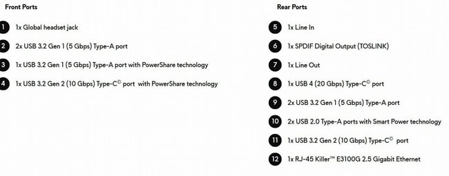 ���� ������� �� Dell Alienware Aurora Gaming Desktop ACT1250 AL-RD33-16888