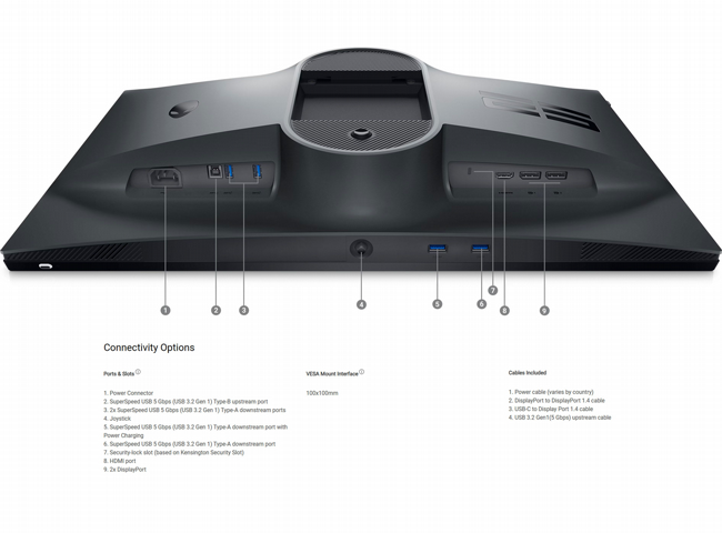 ��� ������� �� DELL Alienware 25" FHD 500Hz IPS GAMING AW2524HF