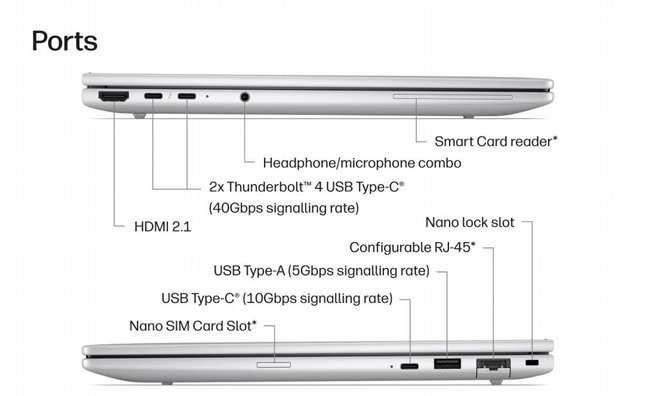 ���� HP EliteBook 8 G2i 14 Notebook AI PC DP1A9ET