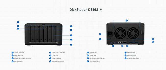 ��� ����� NAS ������� Synology DiskStation� DS1621+ 6Bays (Plus Series)